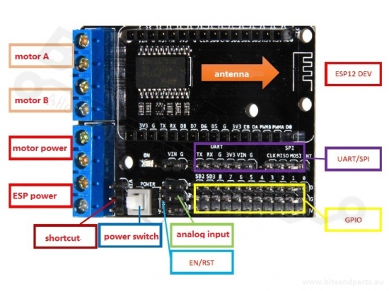 ESP8266 NodeMCU Motor shield